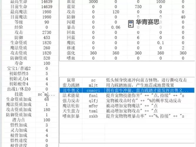 造梦西游3宠物实力排名：最强宠物全解析图1