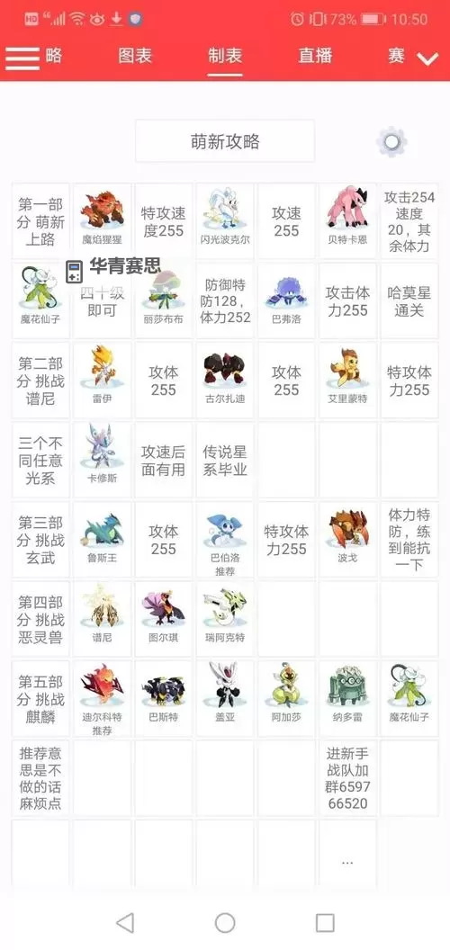赛尔号以前Boss列表在哪寻找：详细攻略与位置指南图1