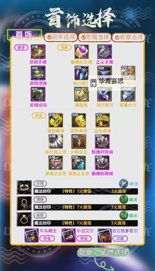 DNF狂战士神界版本装备搭配指南：最佳配置与升级方案图2