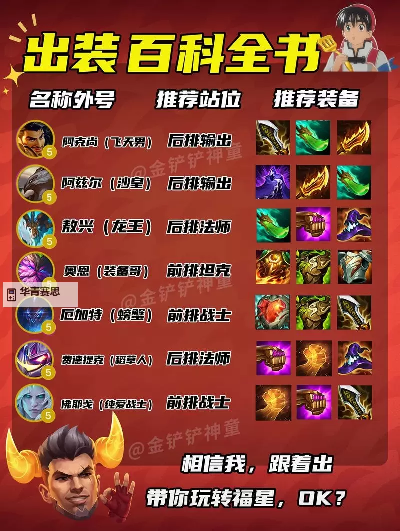 金铲铲福星永恩出装全攻略解析图1