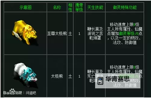 问道坐骑怎么获得方法全攻略图1
