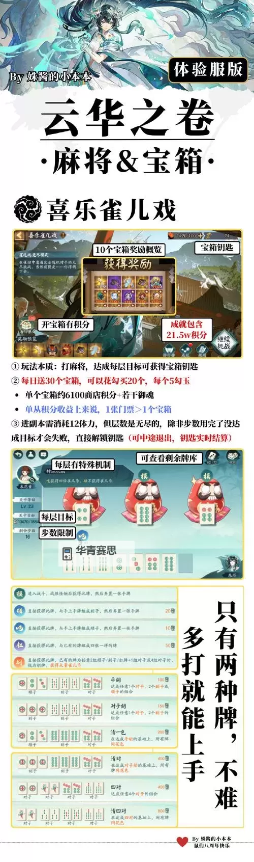 神武地府怎么爬塔攻略 全面解析提升攻略与技巧图1