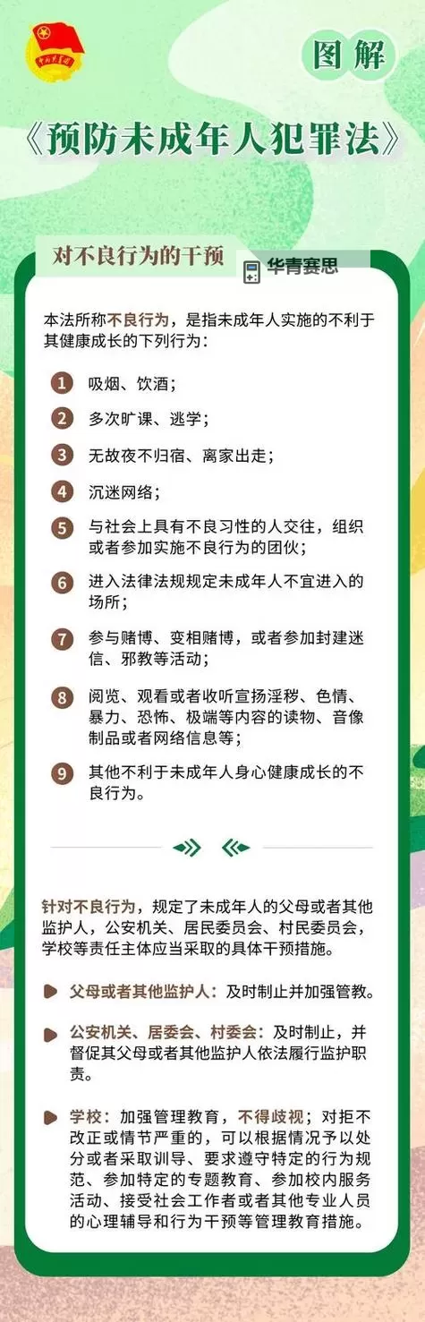 永久ADC视频年龄确认必要指南与注意事项图1