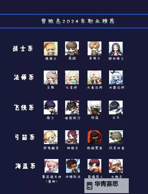 冒险岛台服大陆端全面解析:最新攻略与玩家经验分享图1