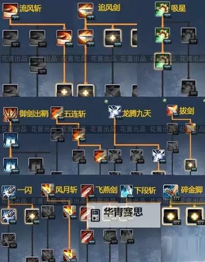 剑灵哪里做灵装备最全指南攻略图1