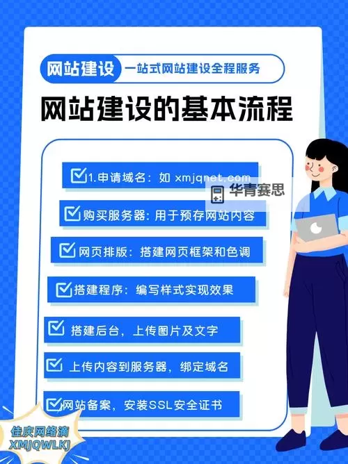 探索9.1人网站:全面免费建设方案指南图2