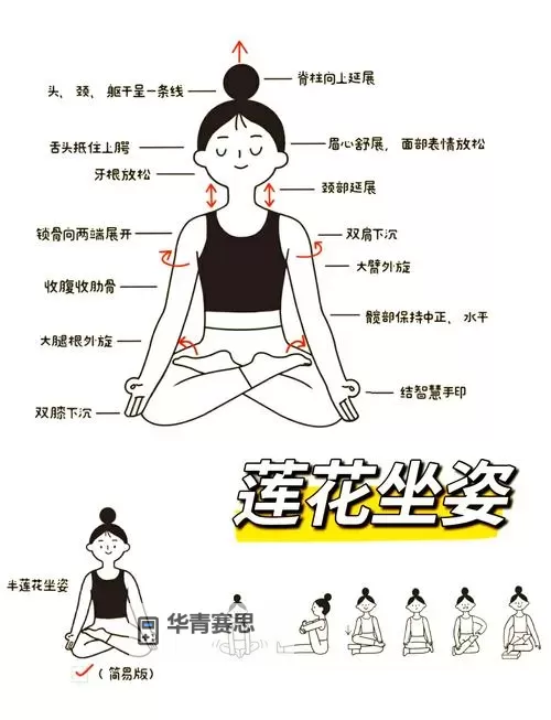 打坐如何入定：掌握技巧与实用方法指南图1