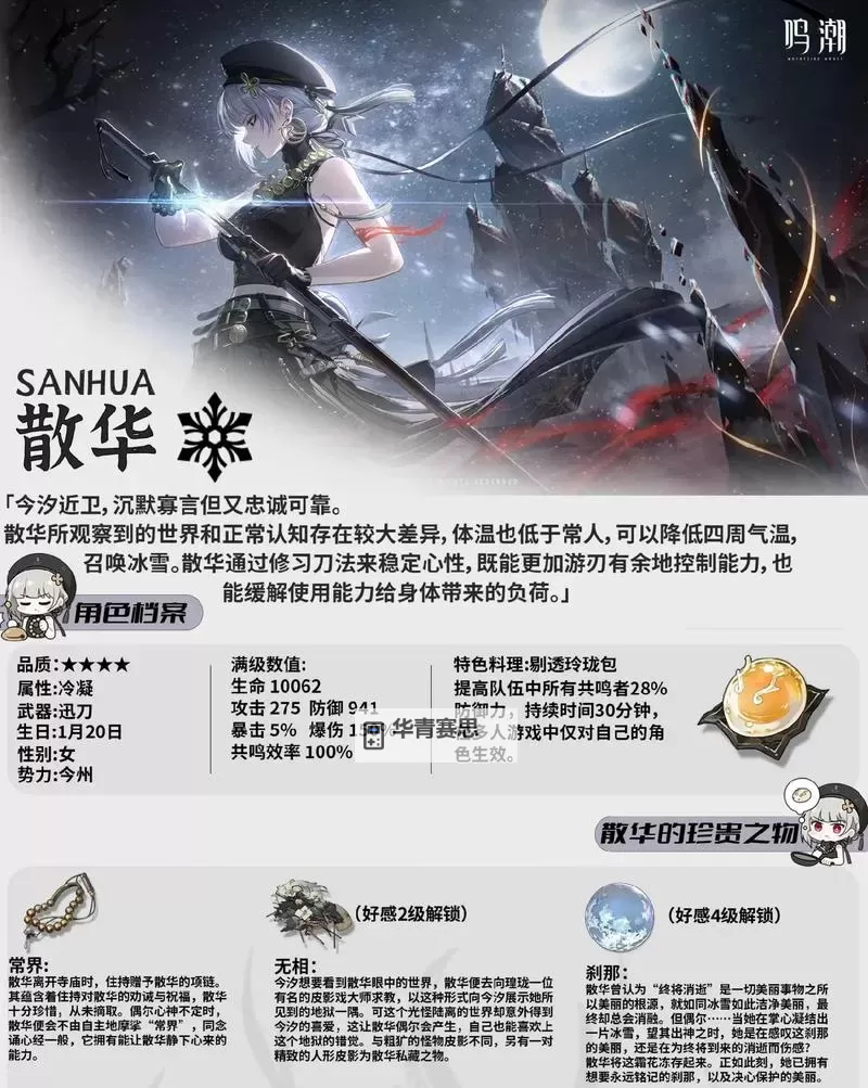 鸣潮新地图怎么解锁:详细攻略指南点评图1