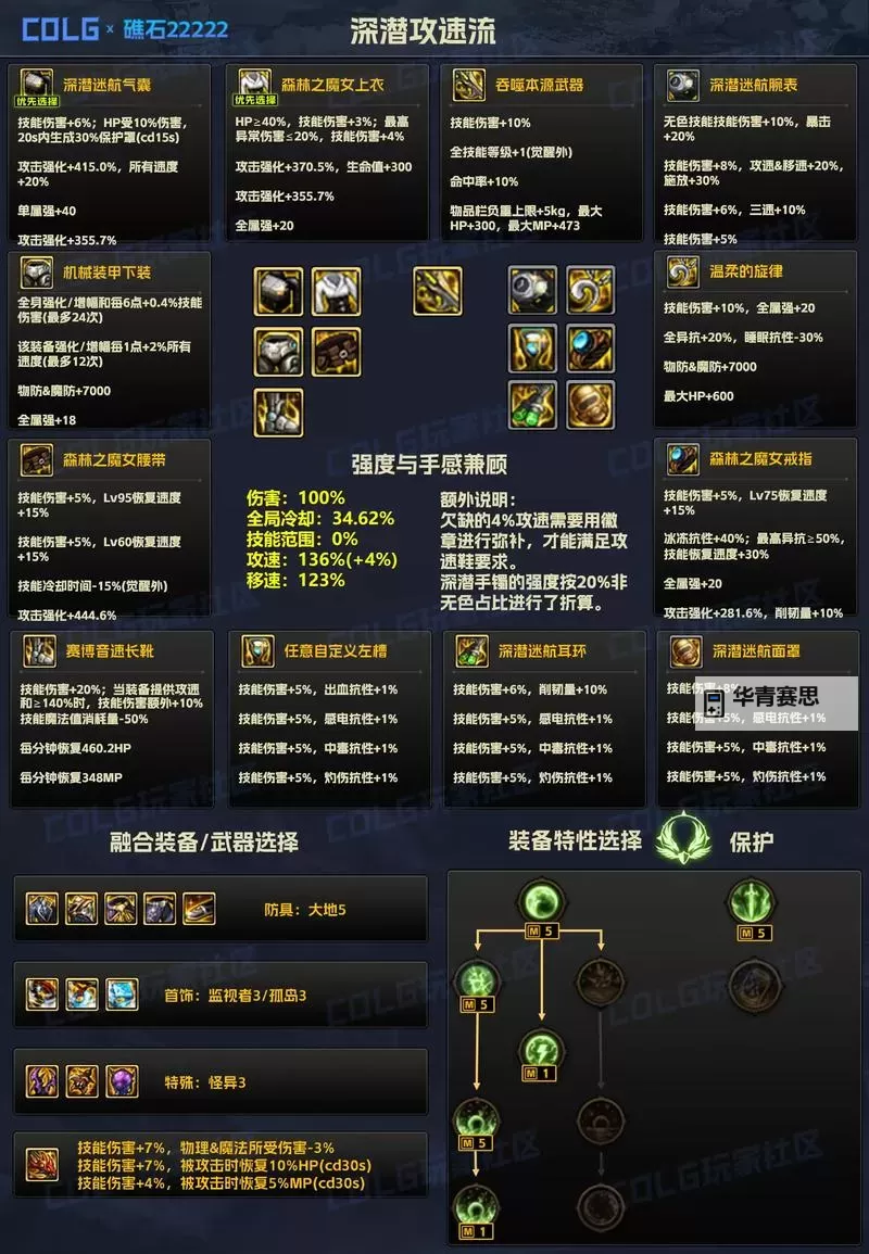 DNF冰石有什么用处:详尽解析冰石在游戏中的实用价值图1