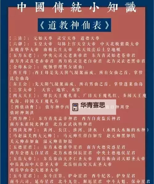 全面揭秘：道教神仙神人列表及其传说故事图1