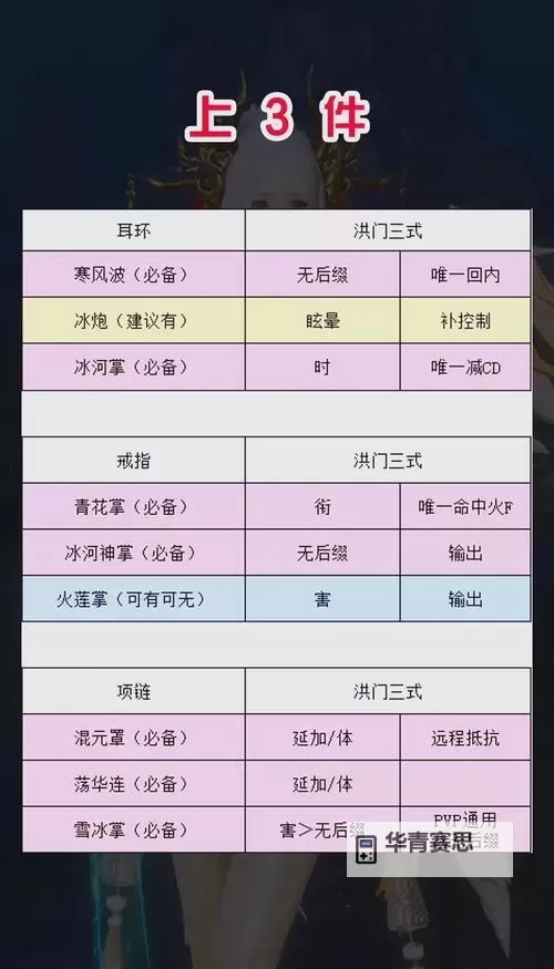 剑灵配置要求详解:玩转高效游戏的硬件指南图1