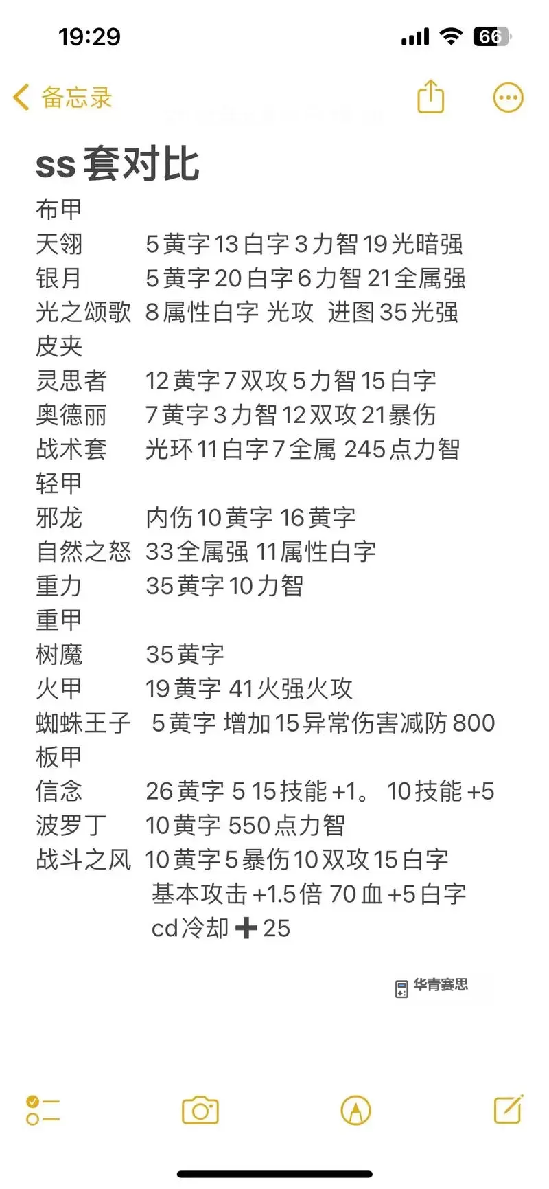 DNF怎么增加火属性抗性的方法详解图2