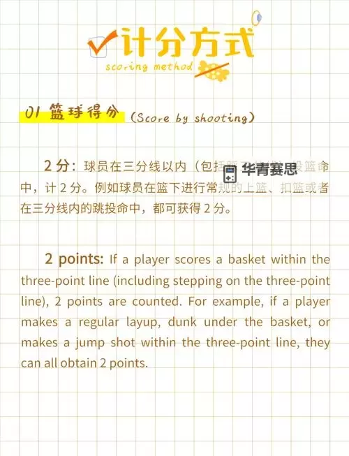 《详细攻略:2K14三分球大赛怎么拿球技巧解析》图1