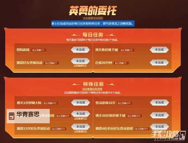 DNF马杰洛好感度任务攻略与指南图2