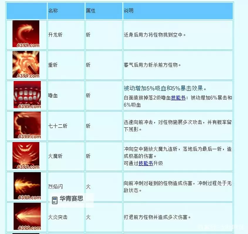 造梦西游3怎么样快速升到50级:高效提升等级攻略指南图1