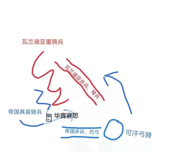 骑马与砍杀2最好的马在哪里——全攻略指南图1