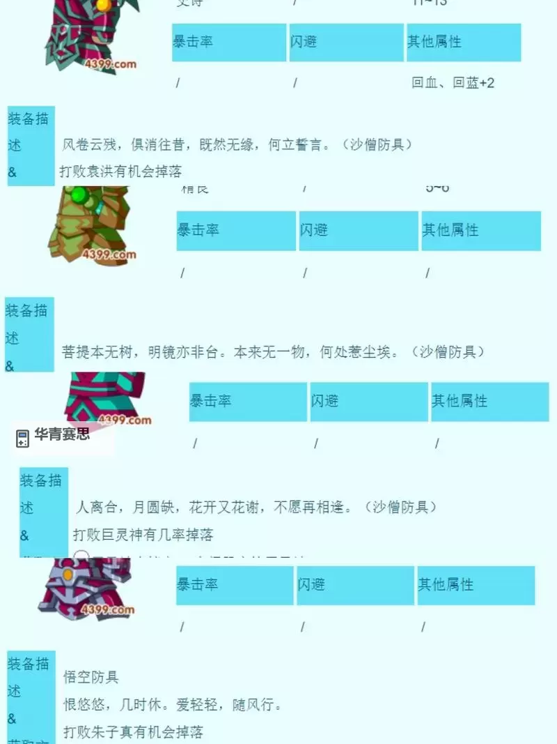造梦西游3法宝制作书大全:全面攻略与玩法指南图2