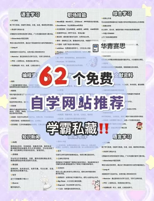 有没有那种网站可以轻松学会各种技能？图1