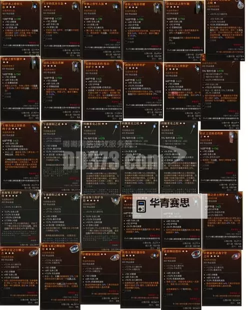 暗黑3道具攻略:最全面的装备获取与提升指南图1