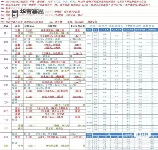 剑灵怎样6开详细攻略教程解析图2
