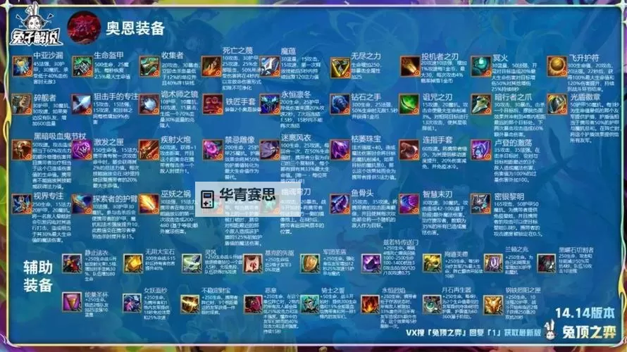 剑魔云顶之弈最佳装备推荐全攻略图2