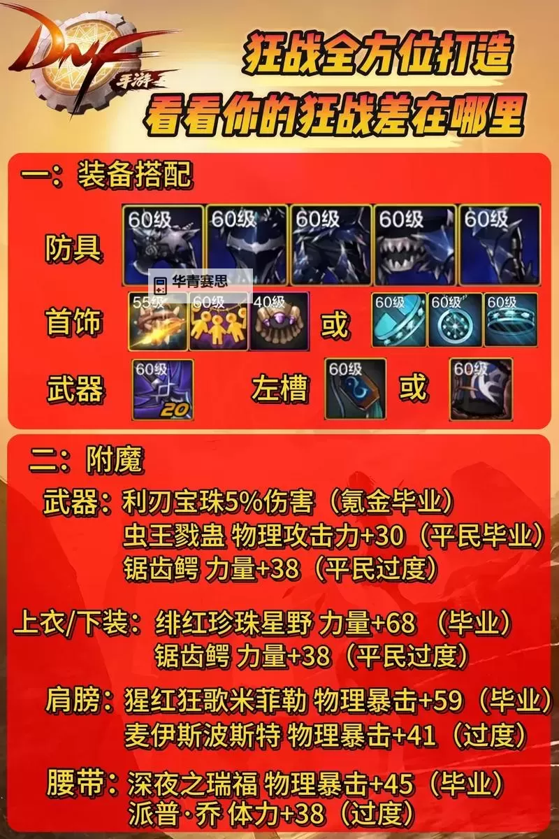 2024狂战自定义选择什么鞋子:最全搭配指南与推荐攻略图2