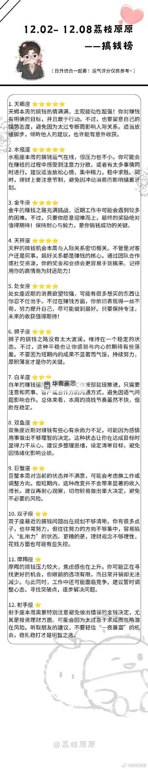 全灵金怎么加点相性指南:提升全灵金的最佳加点策略图2