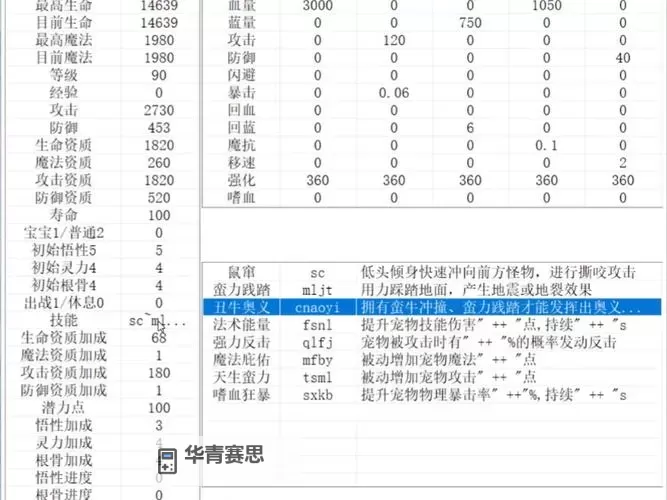 造梦西游3卷帘绿魔能合成什么:隐藏合成秘诀全攻略图1