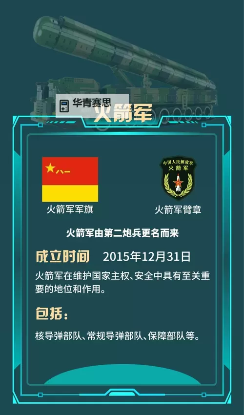 有没有专门的军人网?全析军人专属网络的现状与发展图2