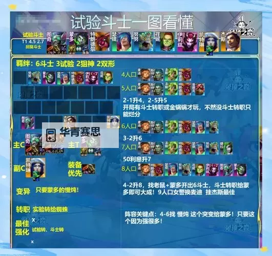 蒙多怎么玩才厉害?掌握这些技巧轻松称霸峡谷图2