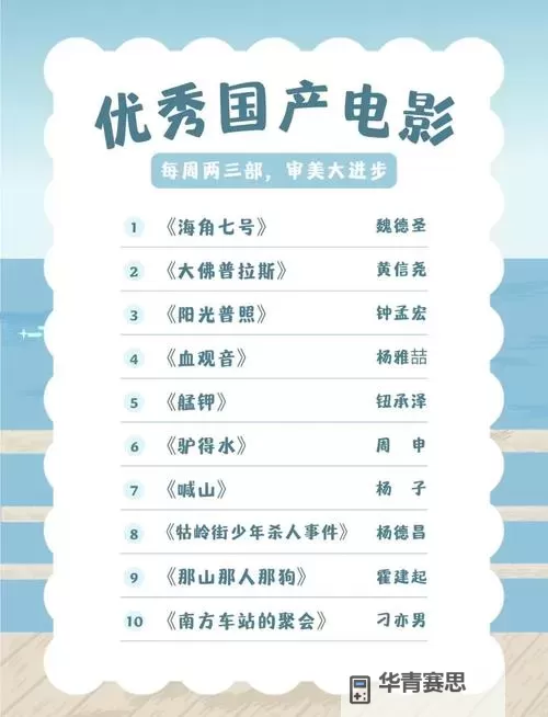 国产一区二区三区四区影视:全面解析最新优质内容推荐图2