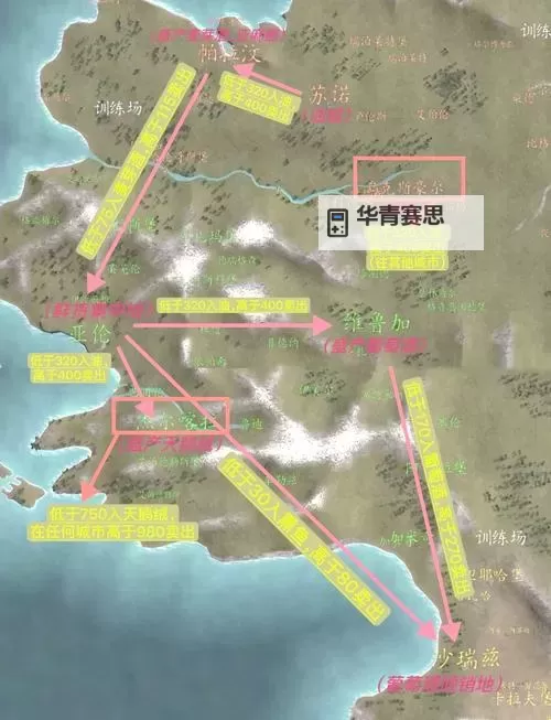 骑马与砍杀怎么筹集牛:实用技巧与策略指南图1