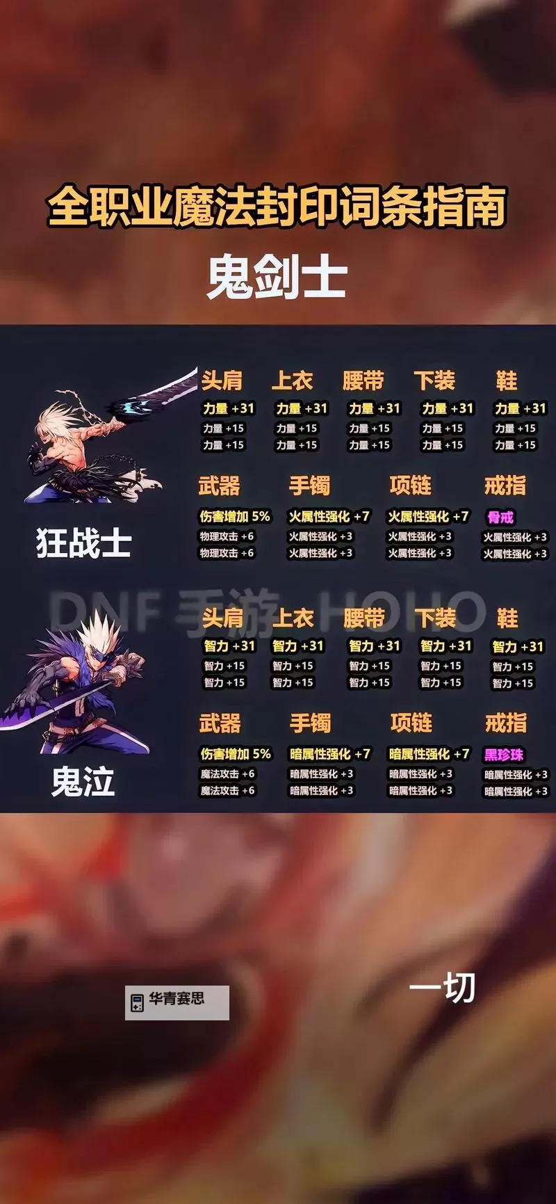 DNF70版本异界虚无之境攻略:全面解析与最佳通关策略图1