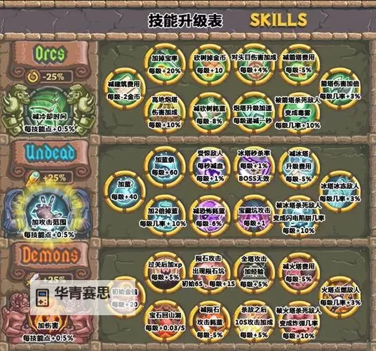 探秘狂战士105魔法石:传说中的终极宝藏图1