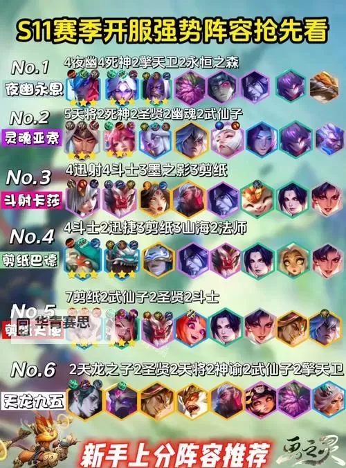 S11诺手出装推荐:最强搭配与打法分析图1