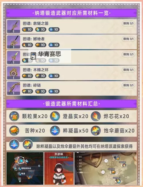 造三装备掉落大全图片完整版,全面解析所有获取路径图2