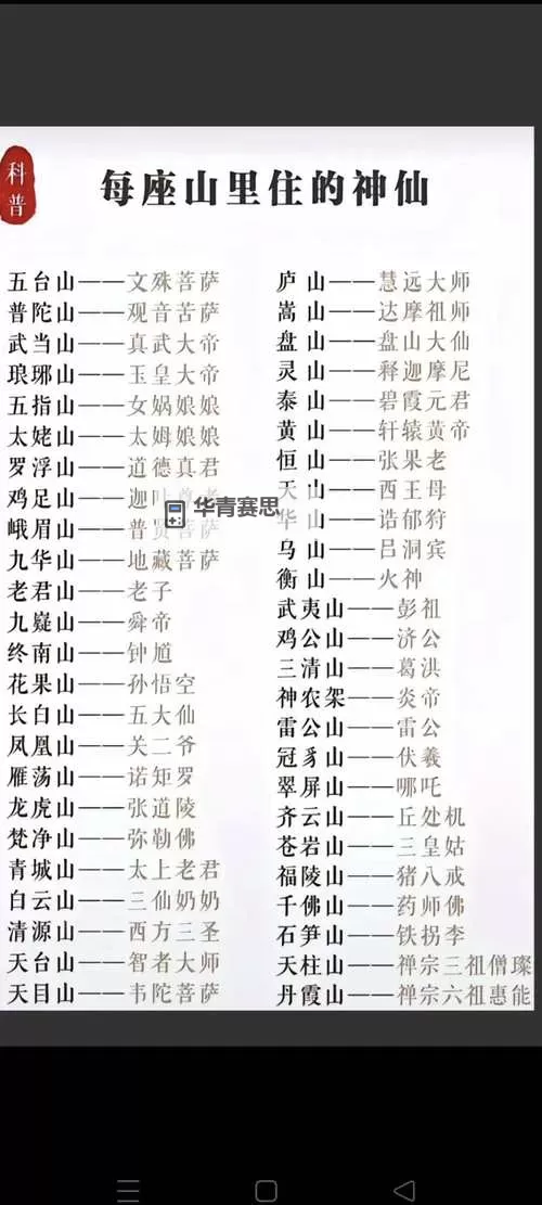 《全部神仙的名字及其传说:盘点东方神话中的神灵大全》图2