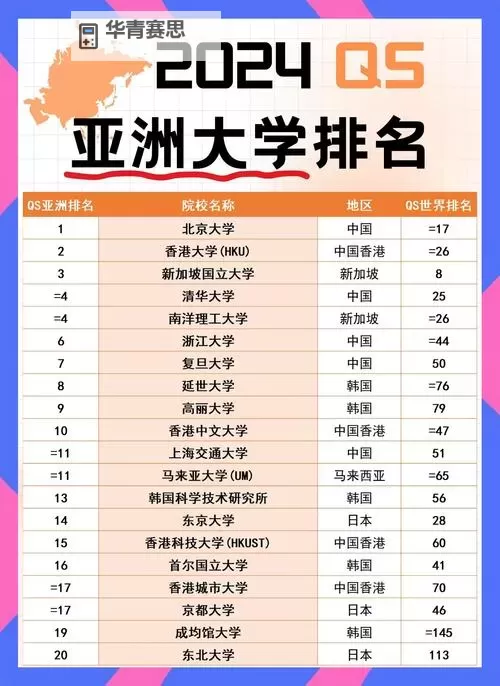 【2024最新排名】4438最大亚洲——全面解析亚洲最大的规模与影响图1