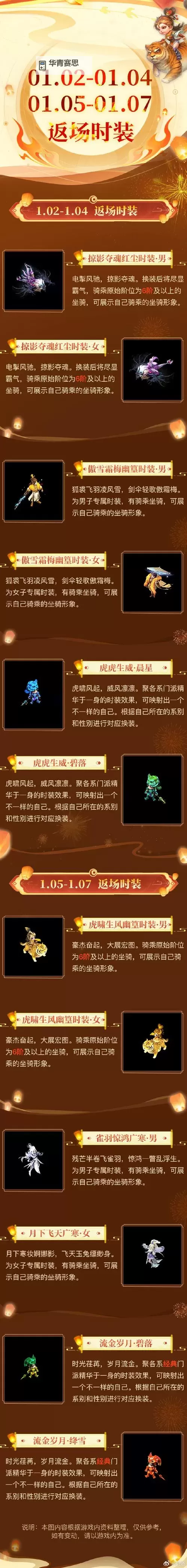 问道朱雀是什么属性:细解朱雀的属性特点图1