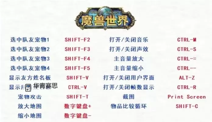 揭秘魔兽世界朝令夕改任务：玩家最头疼的变动背后图1