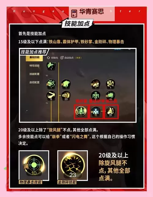 掌握秘籍:高效召唤刷图加点攻略大全图1