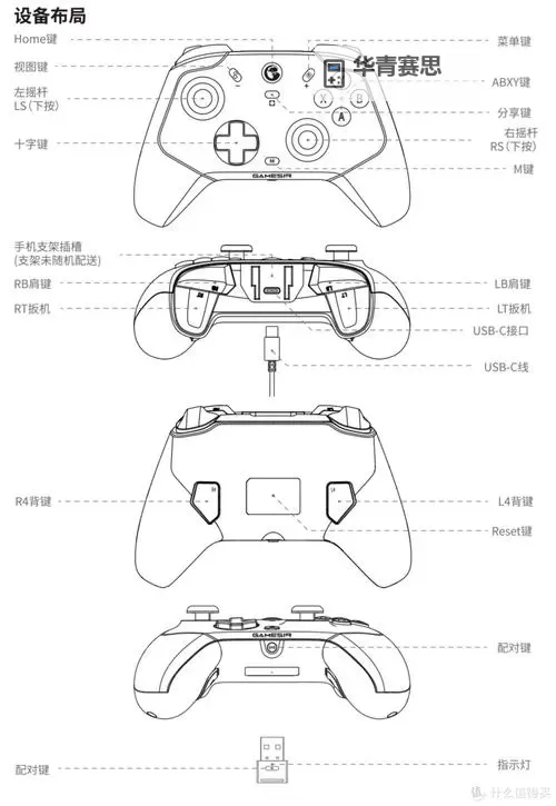 游戏手柄怎么按：新手快速入门指南图1