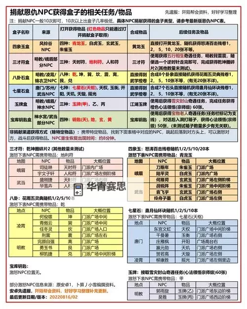 九阴真经九阴野草刷新时间详解与最佳采集时机图1