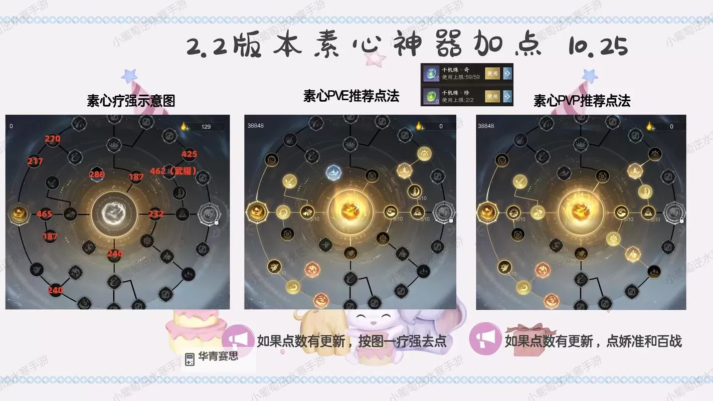 问道怎么开启第二加点方案详细攻略解析图2