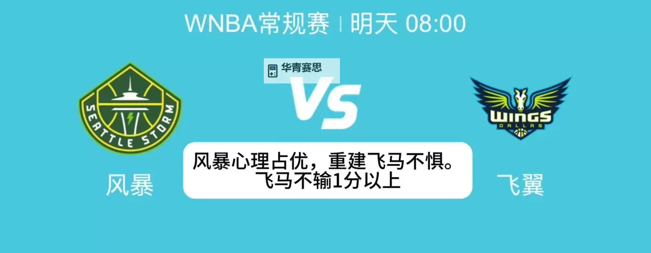2025WNBA选秀什么时候举行?最新时间安排揭秘图1