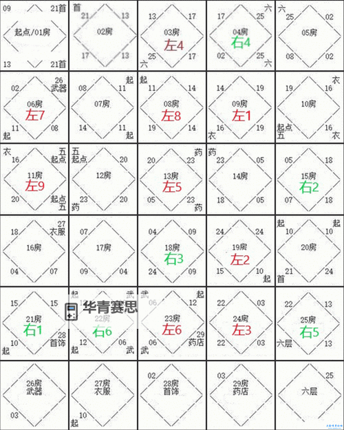 传奇170烧石墓阵多少经验:详细攻略解析图2