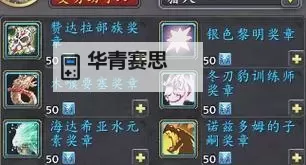 魔兽影踪派声望怎么刷:快速提升声望的实用攻略图1