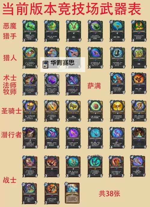 五费锤石上什么装备好?游戏玩法与装备推荐全解析图2