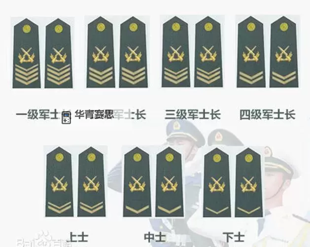 战地2142军衔详解：等级设置与晋升机制分析图1