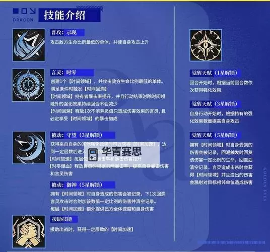 御龙在天端游家族工资快捷键全攻略图1